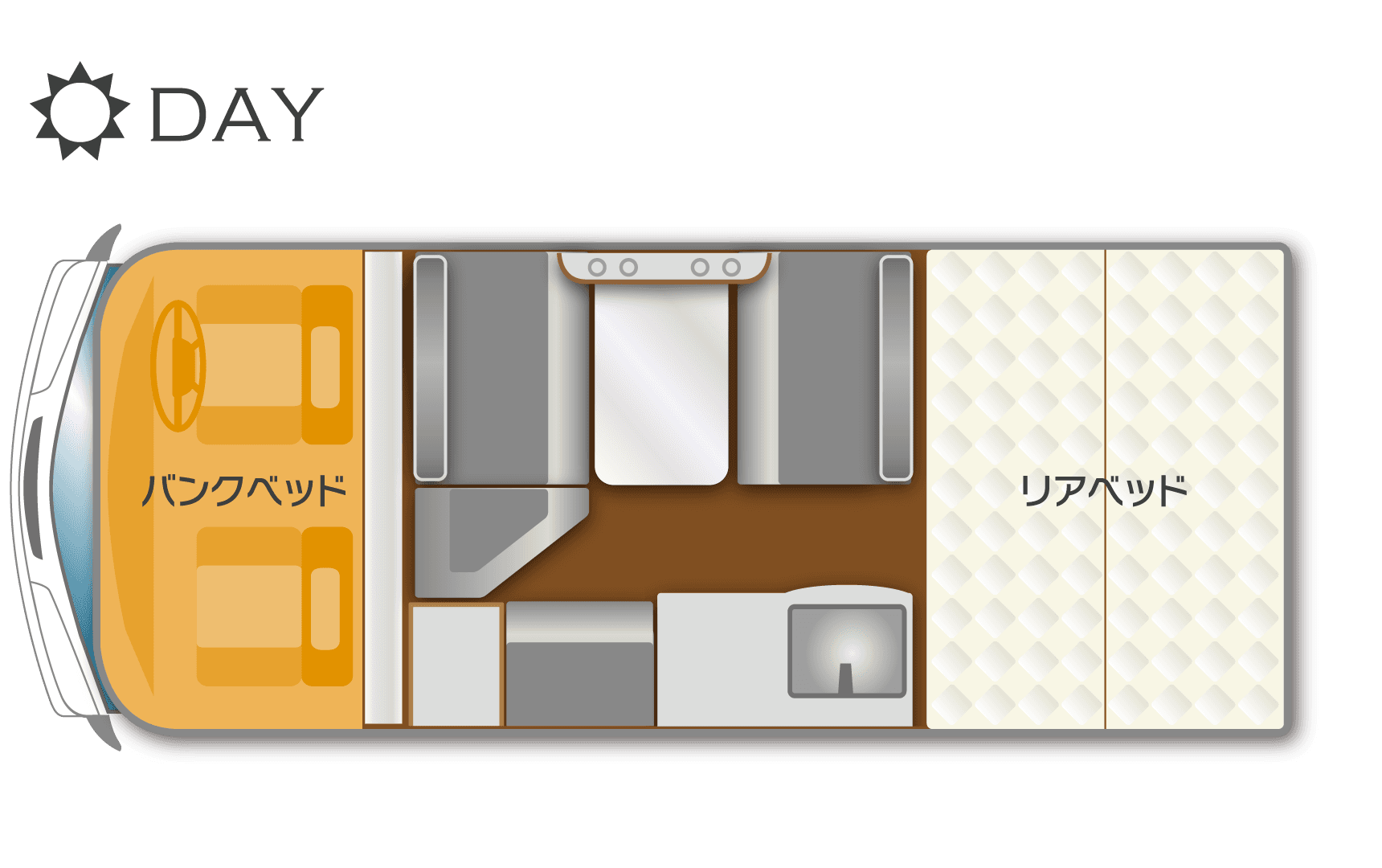 車内レイアウト